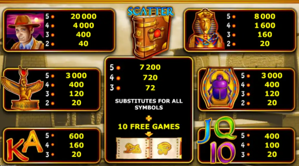 bonus scatter book of ra